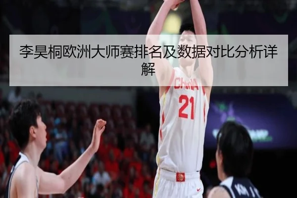 李昊桐欧洲大师赛排名及数据对比分析详解
